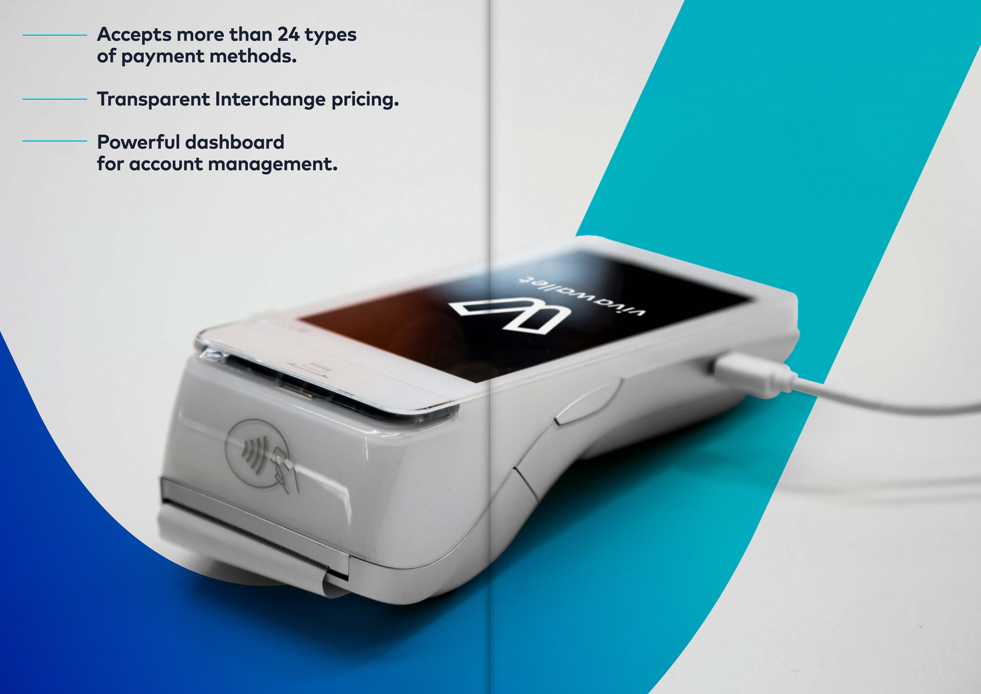 AG Design Agency Viva.com Viva Wallet Technology Bank Branding