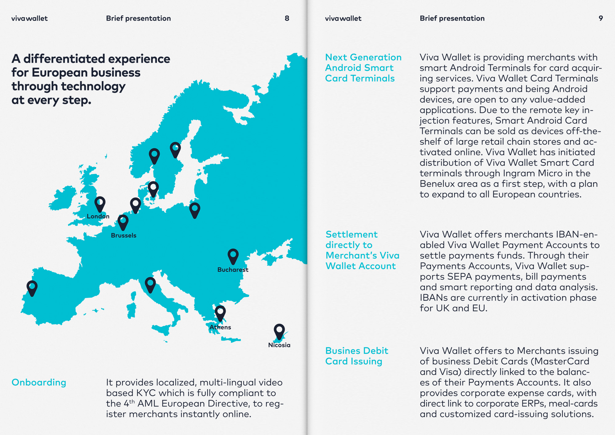 AG Design Agency Viva.com Viva Wallet Technology Bank Branding