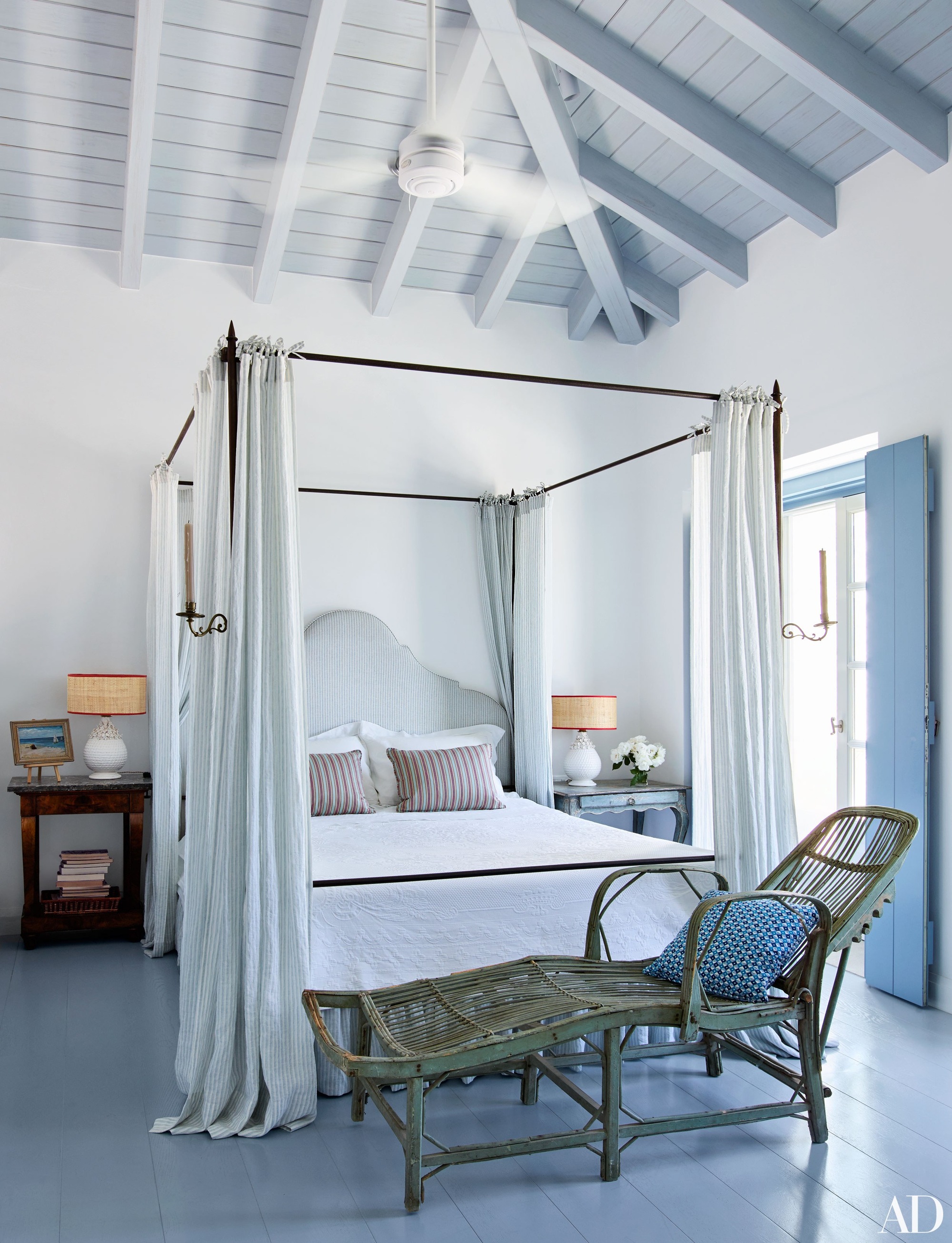 Moustroufis Architects AG Design Agency